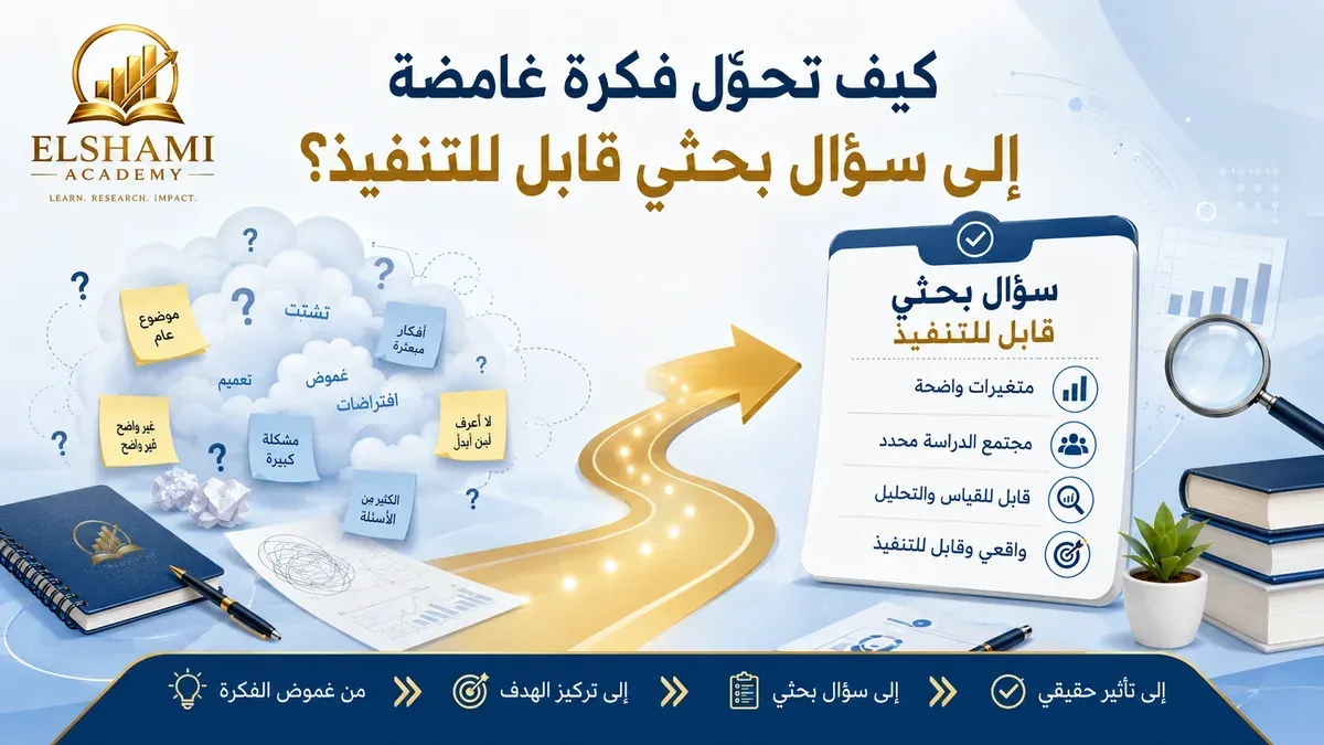 من فكرة غامضة إلى سؤال بحثي قابل للتنفيذ — أكاديمية الشامي