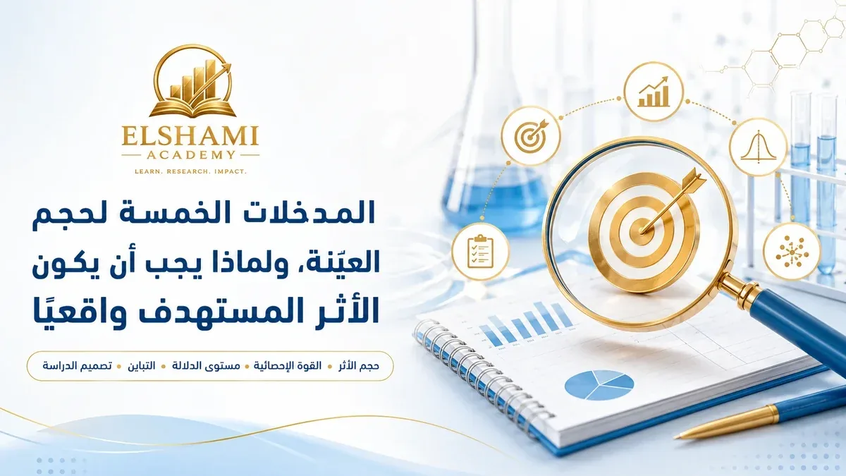 المدخلات الخمسة لحجم العيّنة — أكاديمية الشامي