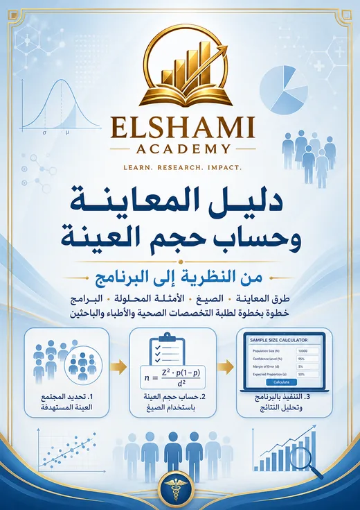غلاف دليل المعاينة وحساب حجم العينة