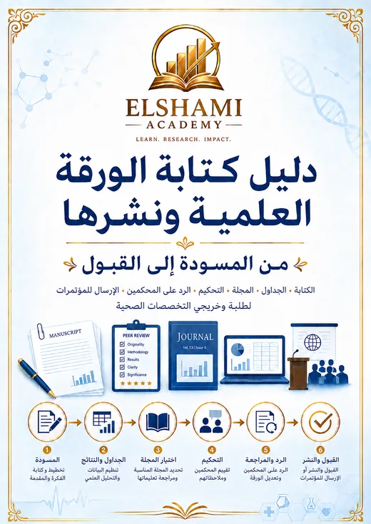 غلاف دليل كتابة الورقة العلمية ونشرها
